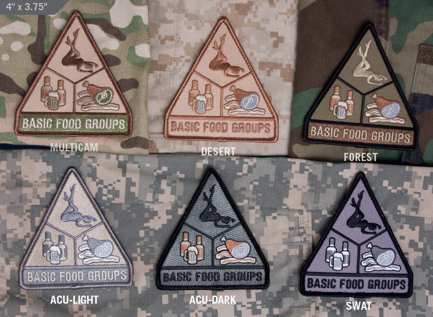 Mil Spec Monkey Patch Basic Food Groups